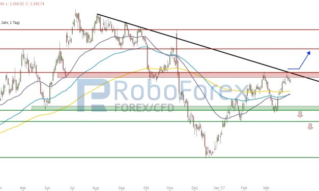 Edelmetalle bleiben gefragt – Gold verpasst Jahreshoch nur knapp!