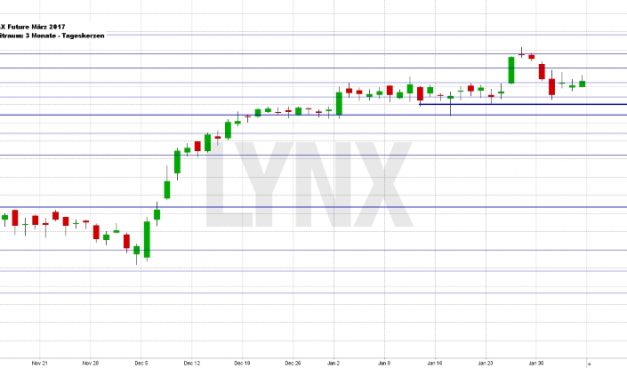 Wochenausblick LYNX Broker KW 06/2017 Fiat Chrysler Automobiles