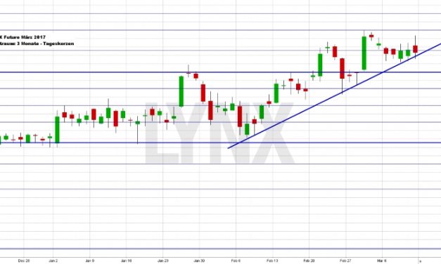 Wochenausblick LYNX Broker KW 11/2017 HeidelbergCement