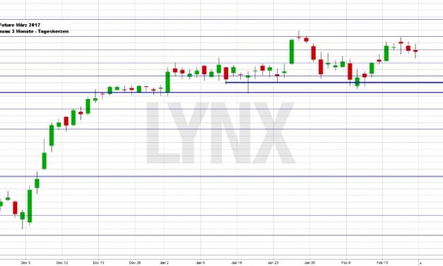 Wochenausblick LYNX Broker KW 08/2017 Iberdrola