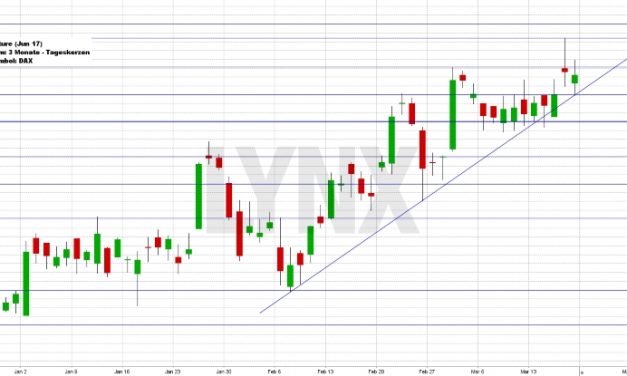 Wochenausblick LYNX Broker KW 12/2017 Peugeot