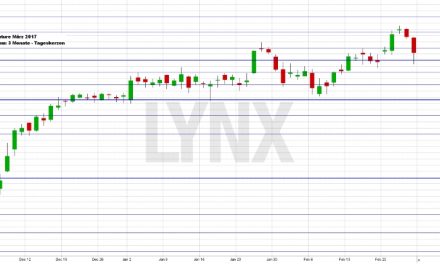 Wochenausblick LYNX Broker KW 09/2017 Wacker Neuson