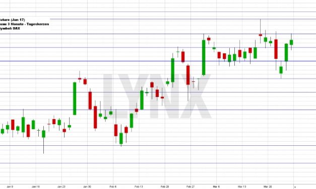 Wochenausblick LYNX Broker KW 13/2017 Ströer