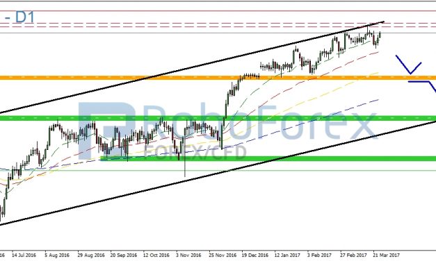 DAX zeigt Stärke gegenüber US-Indizes