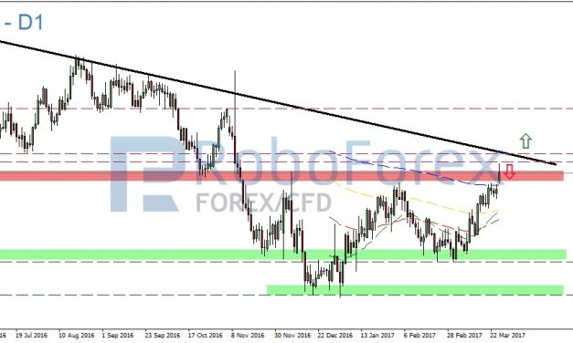 Trumps Debakel bei Obamacare bringt bullishen Impuls beim EUR/USD!