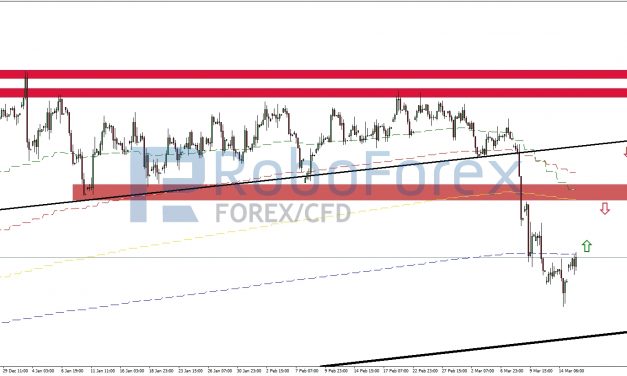 WTI: Ein logischer Preisverfall?