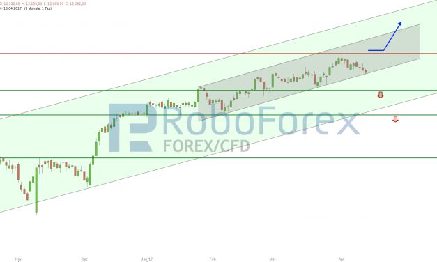 Greift der DAX mittelfristig am Allzeithoch vorbei?