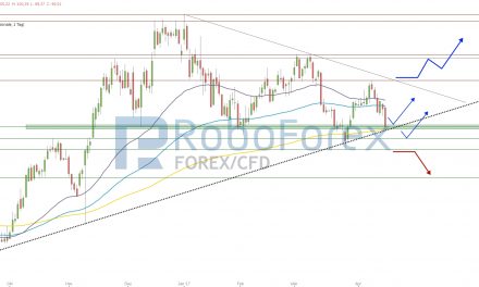 USD stabil aber ohne neue Impulse