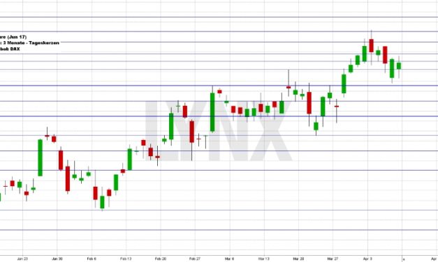 Wochenausblick LYNX Broker KW 15/2017 Evotec AG