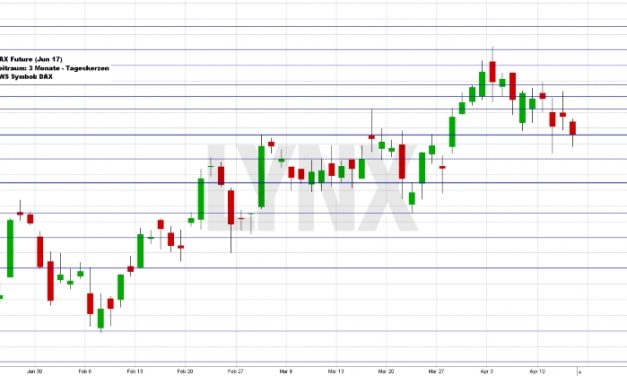 Wochenausblick LYNX Broker KW 16/2017 LVMH