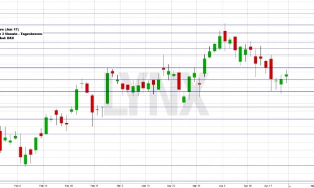 Wochenausblick LYNX Broker KW 17/2017 Lockheed Martin