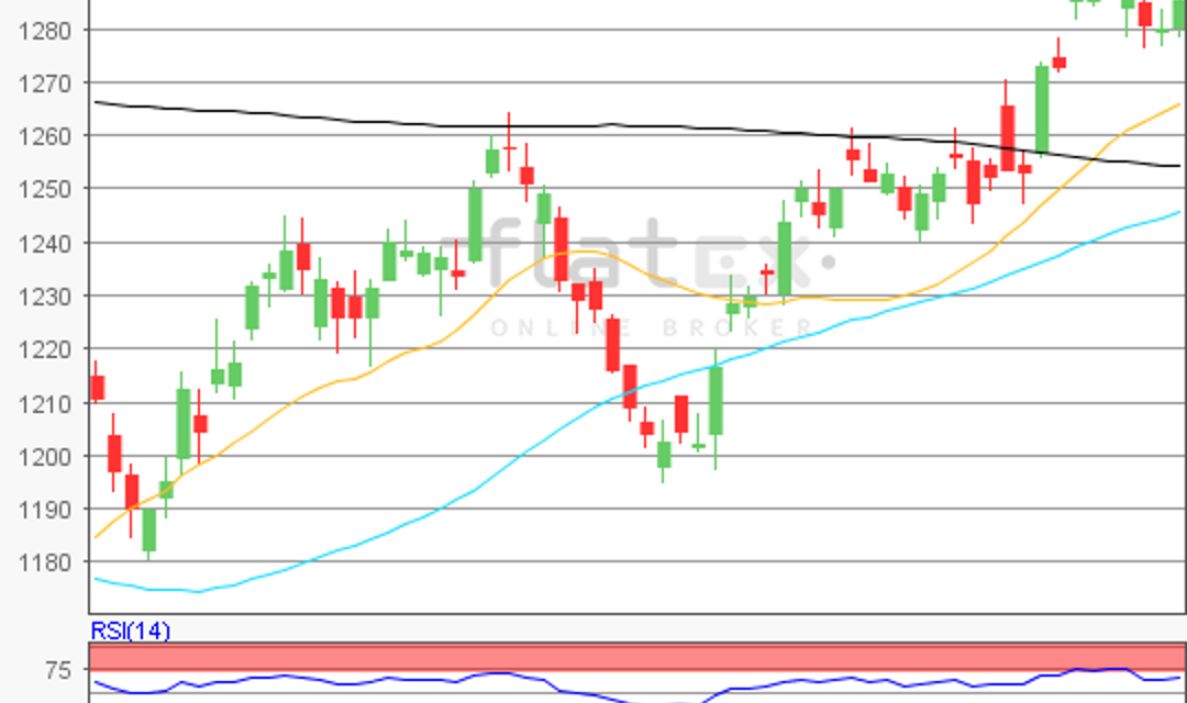 flatex Morning-news Gold