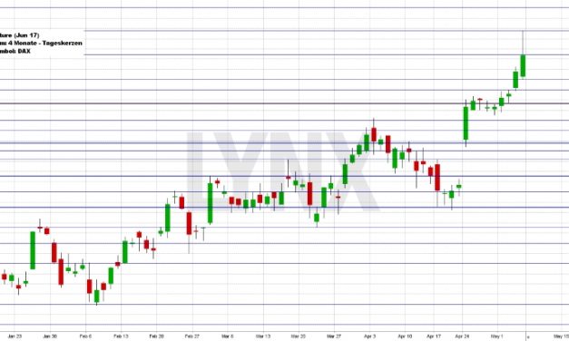 Wochenausblick LYNX Broker KW 19/2017 Infineon