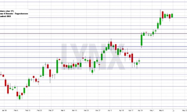 Wochenausblick LYNX Broker KW 20/2017 Bechtle