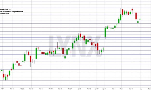 Wochenausblick LYNX Broker KW 21/2017 Deutsche Pfandbriefbank