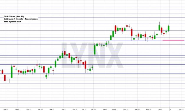 Wochenausblick LYNX Broker KW 24/2017 E.ON