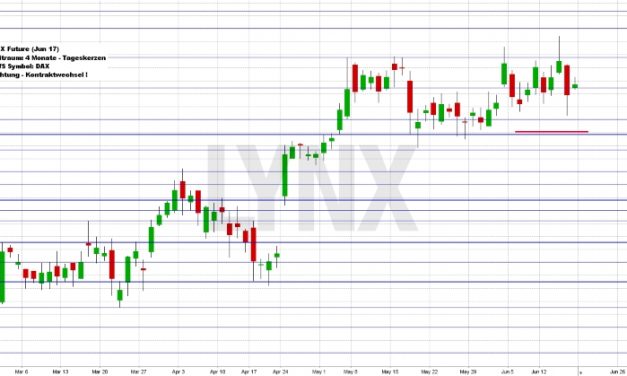 Wochenausblick LYNX Broker KW 25/2017 Tele Columbus