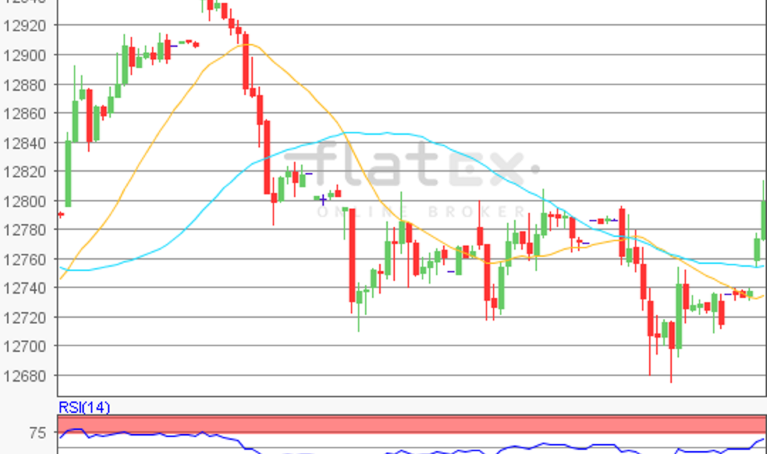 flatex Morning-news DAX update