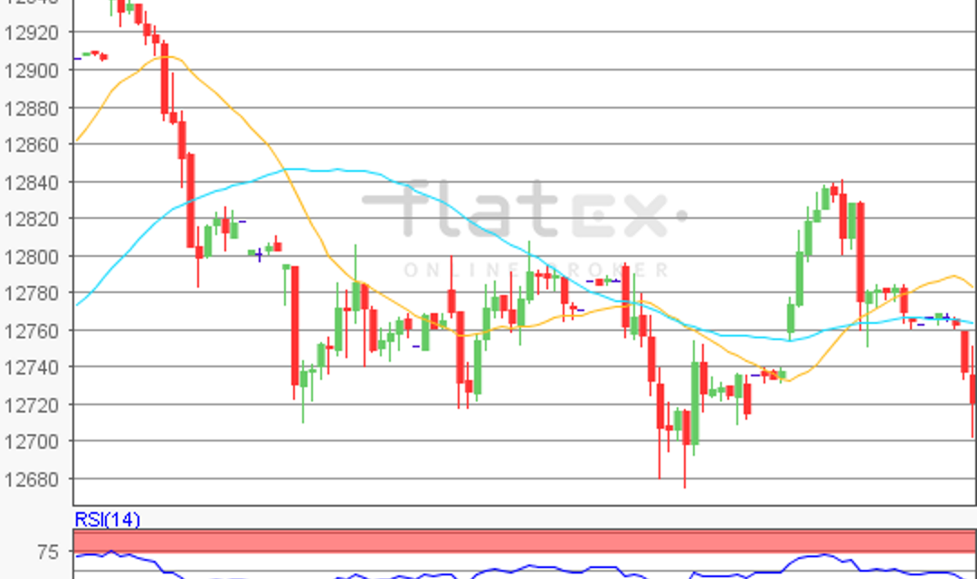 flatex Morning-news DAX update