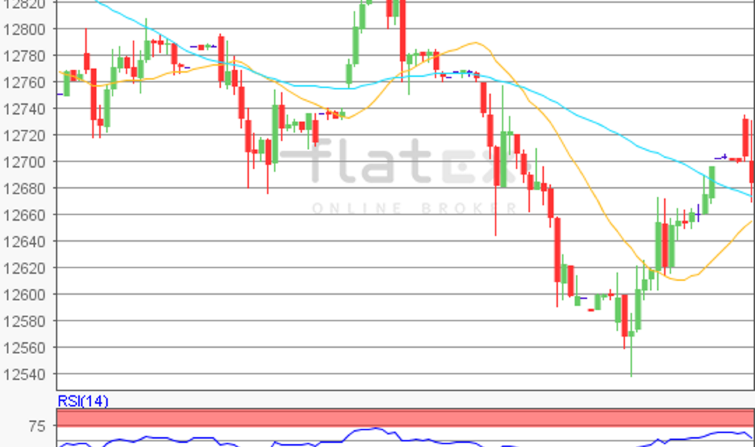 flatex Morning-news DAX update