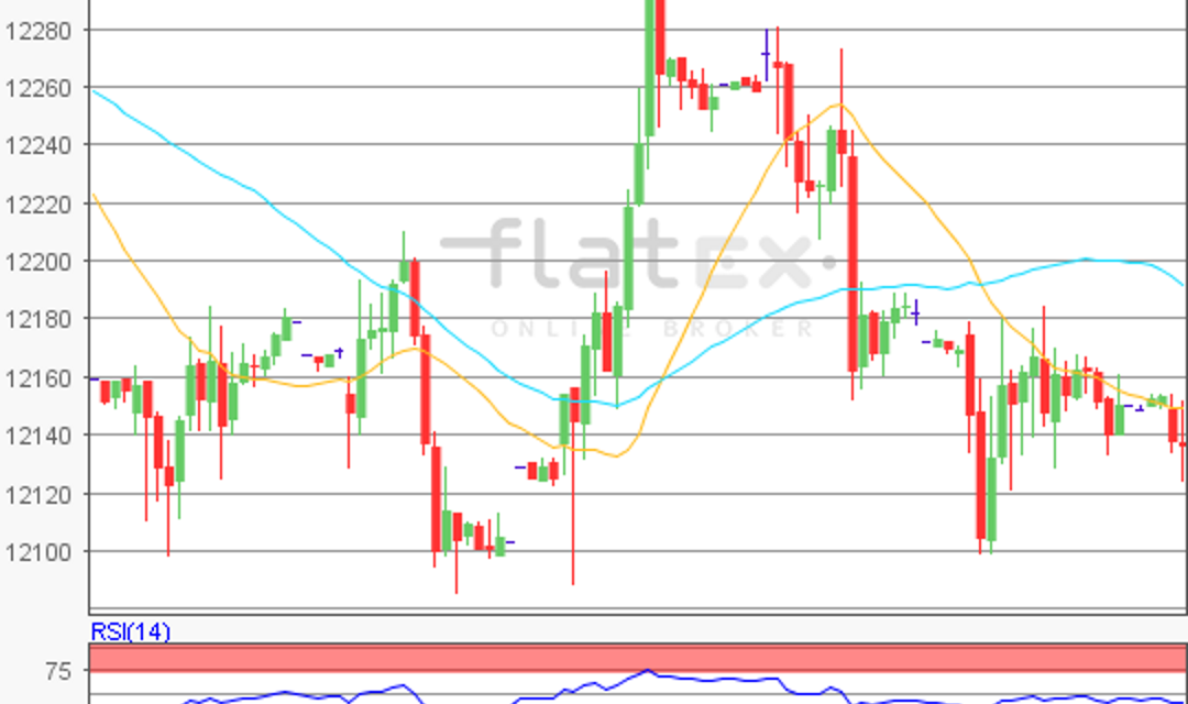 flatex Morning-news DAX update