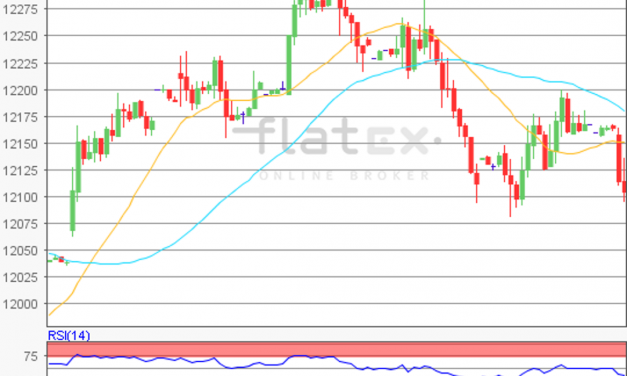 flatex Morning-news DAX update