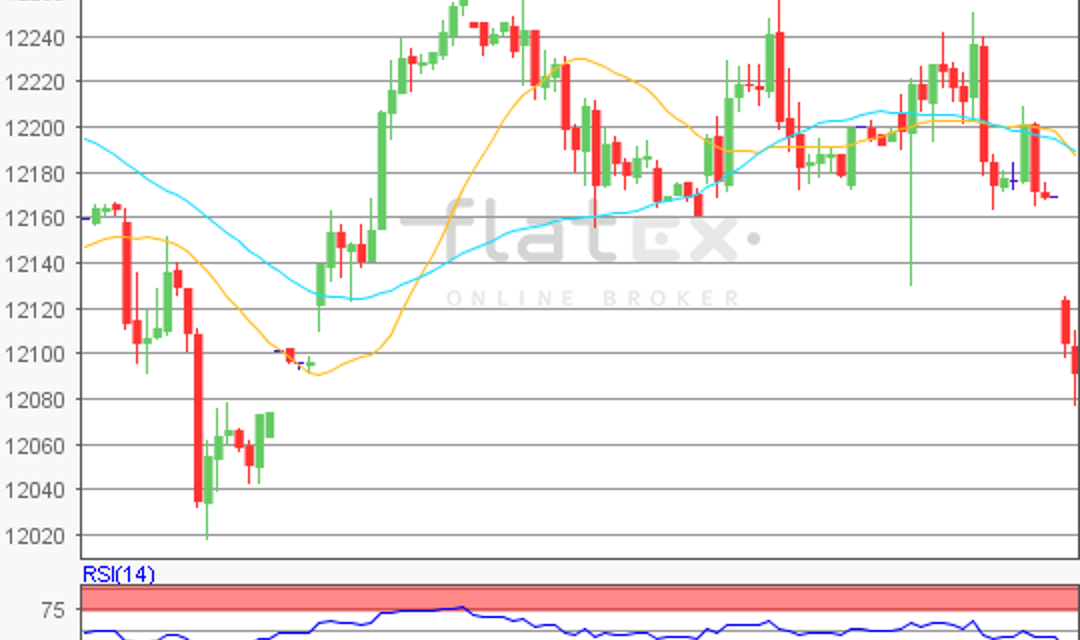 flatex Morning-news DAX update