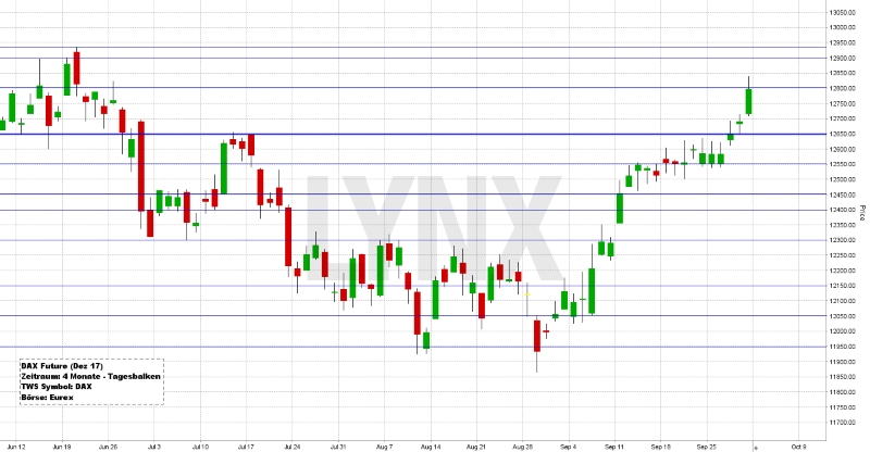 Wochenausblick LYNX Broker KW 40/2017 Pepsi